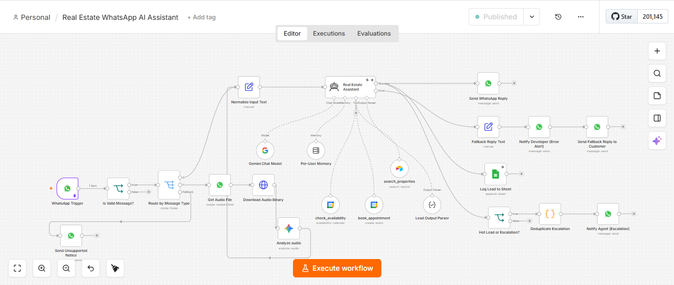 Real Estate WhatsApp AI Assistant n8n Workflow