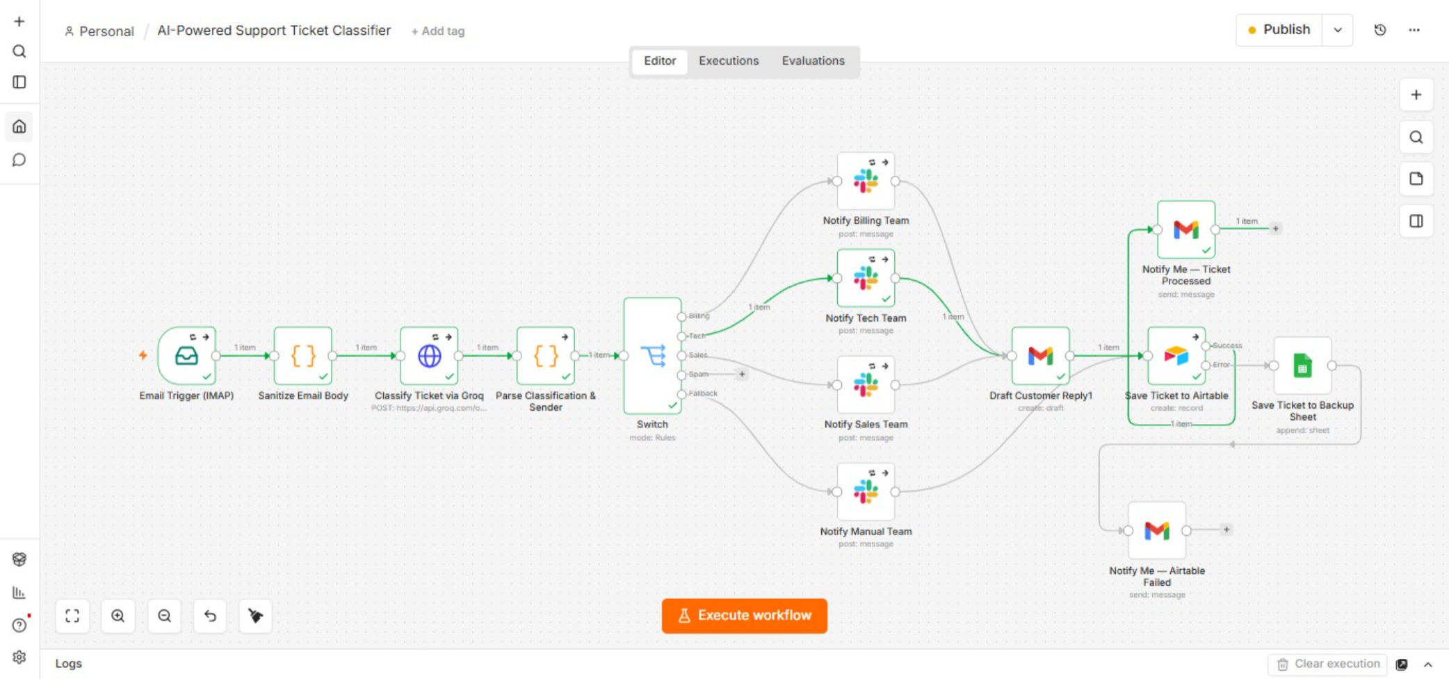 Support Ticket Classifier n8n Workflow